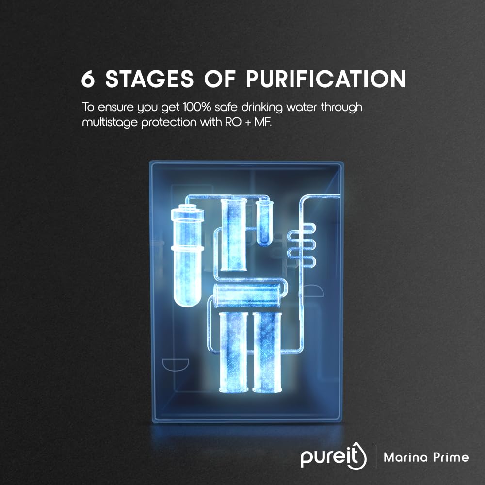 Pureit Marina Prime RO+MF | 6-Stage Purification | 7L | 45% Water Saving | Wall Mount | Blue & White
