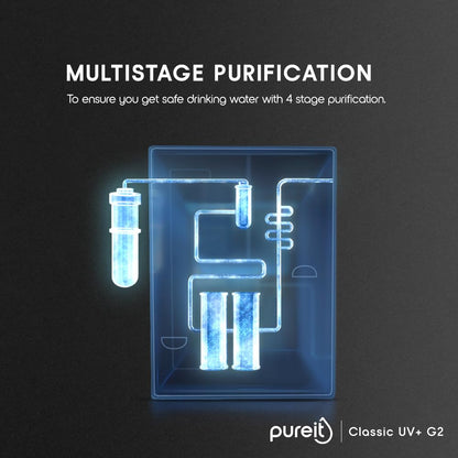 Pureit Classic G2 UV+ Water Purifier | For Municipal/Tap Water Only | White